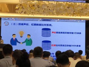 全国刑事技术新技术新装备推广会召开 虹膜识别尖端科技产品亮相