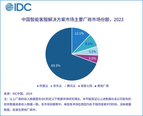 越来越聪明的ai,真的能造福人类吗