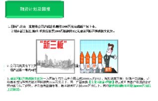 芦笋皂苷高技术产业化开发与推广项目