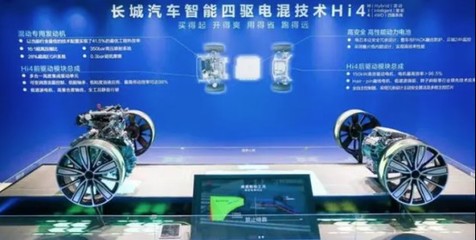 软实力+硬技术才是致胜王道!长城汽车迎来智能新能源爆发增长期