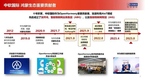重磅 中软国际与乐普健康达成合作,正式启动鸿蒙原生应用开发