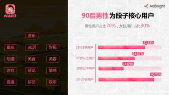 抖音推广哪家比较不错