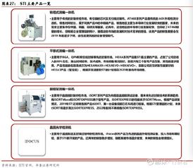 2020,中国半导体设备的转机之年