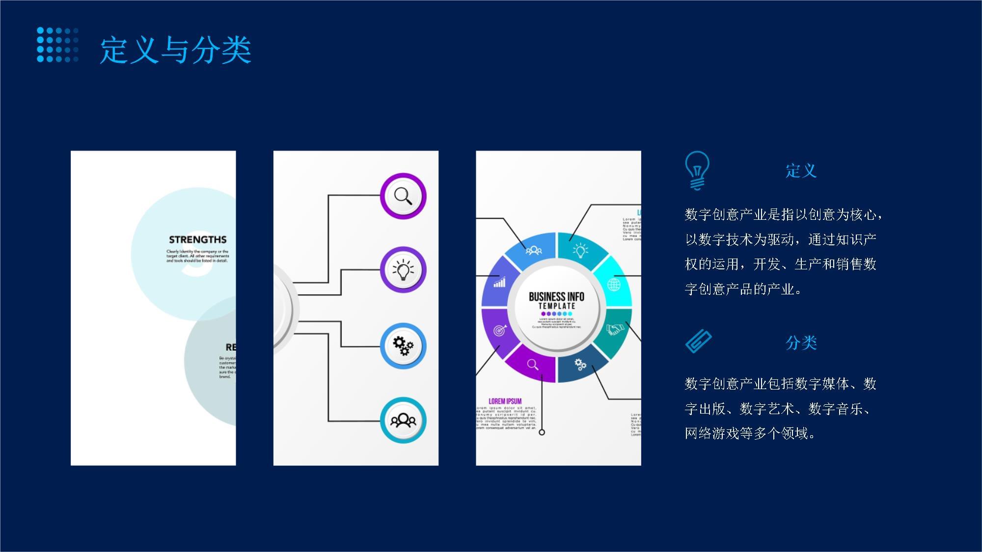 推动数字创意产业发展的市场推广策略