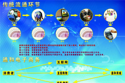 潘奇