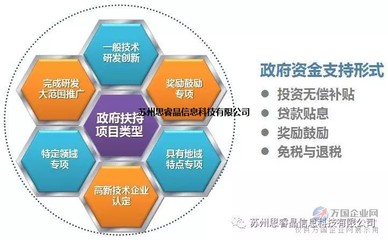 新企业能够申报高新技术企业认定