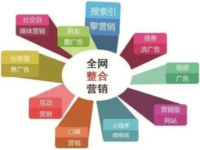 南平网站优化和推广的策略与实践