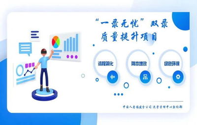 优化网站出售
