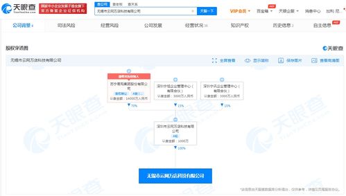 苏宁云网万店在无锡成立新公司,注册资本1000万